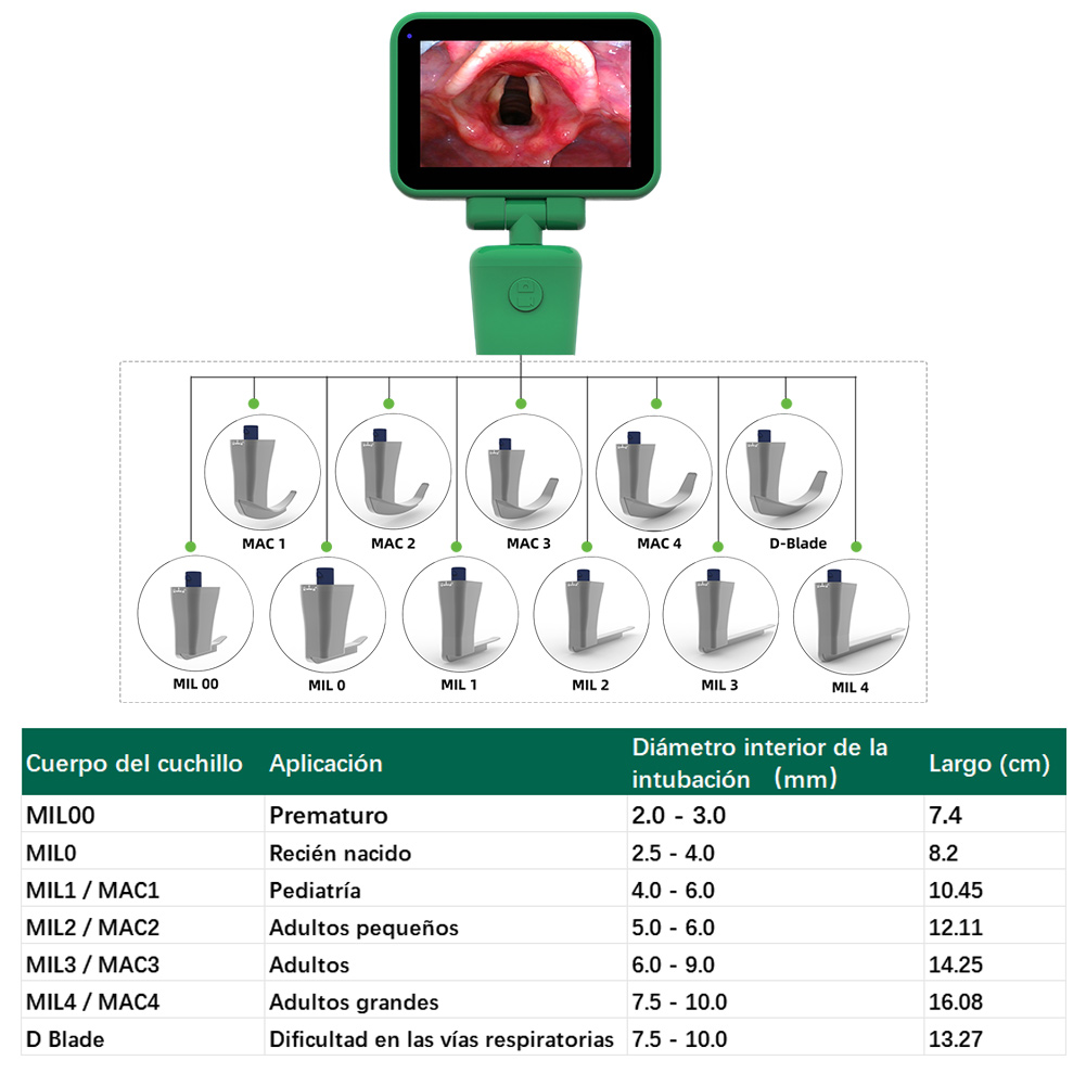 Touchscreen Video Laryngoscope - Table Tennis 11 review and price