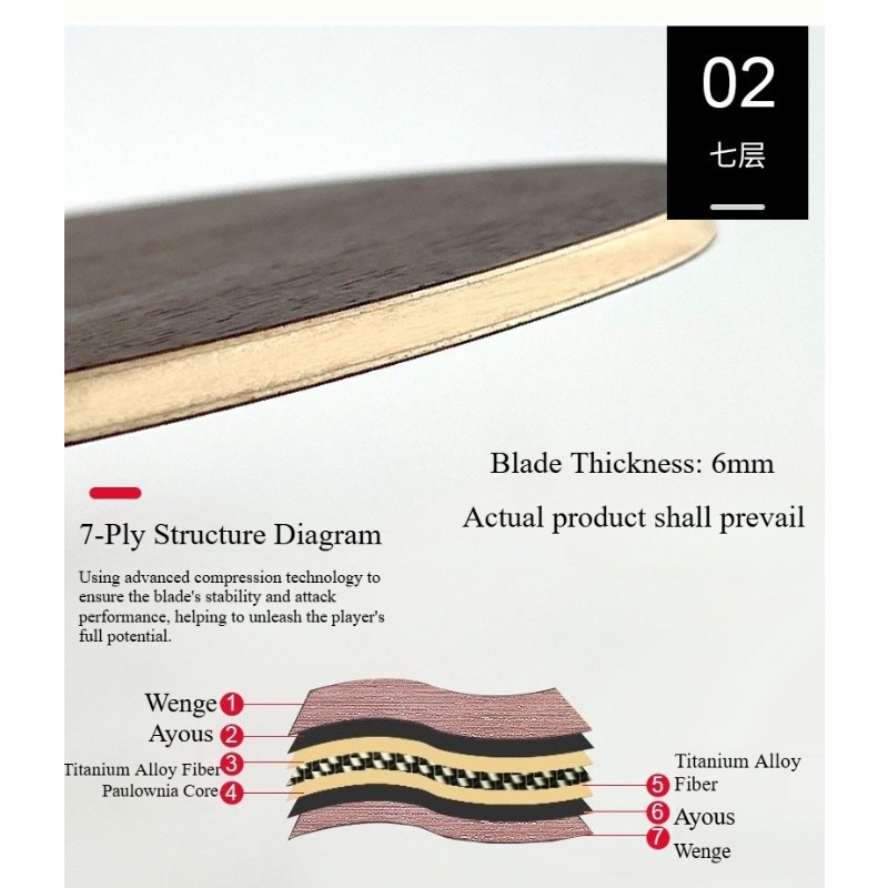 Chinese/Japanese Penhold Table - Table Tennis Blades review and price