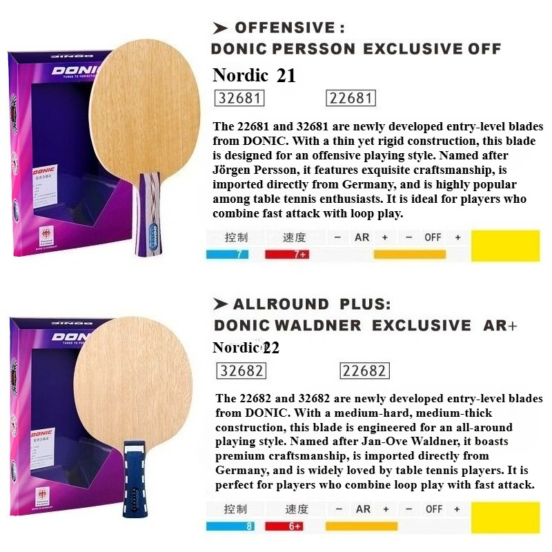 Donic Nordic 21 22 Table Tenni - Table Tennis Blades review and price